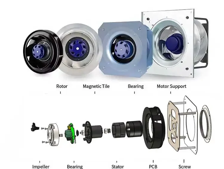 External Rotor Motor, GL-B190B-EC-M0, 230v, 190mm, Plastic - detail 6