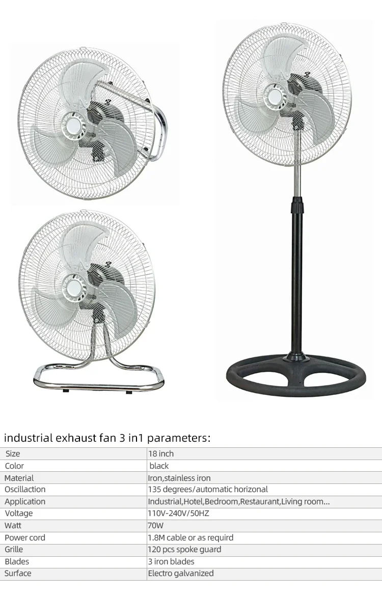 Baldes Air Circulating Fan, Wall, 110-120V, 90 - detail 10