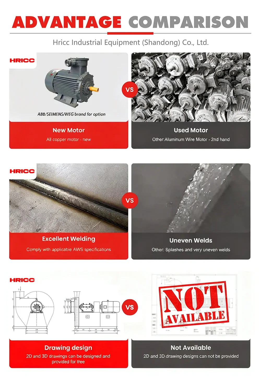 Iron Radial Pressurized Boiler, Cast, Centrifugal, 2.2-110KW - detail 28