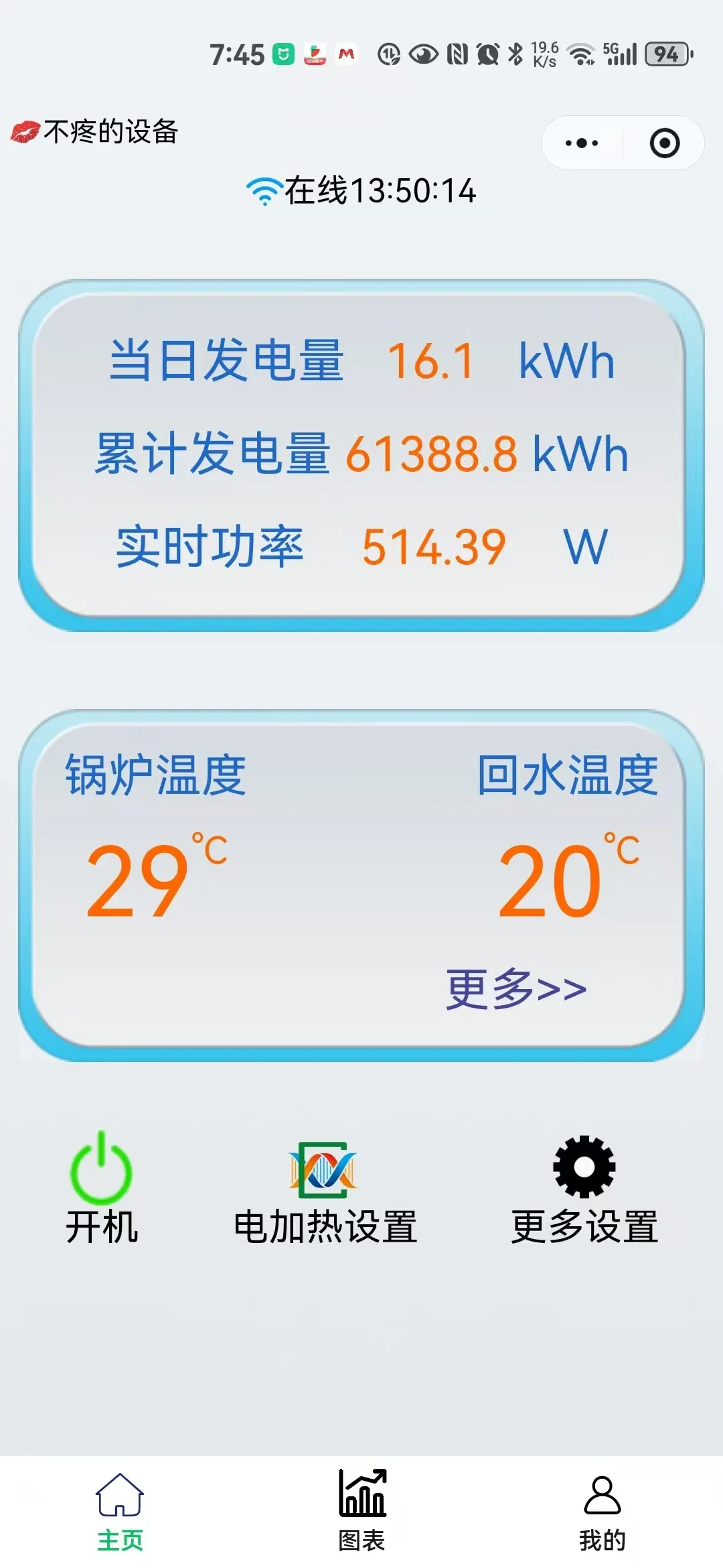 Nowright Solar Electric Boiler, Steel - detail 12