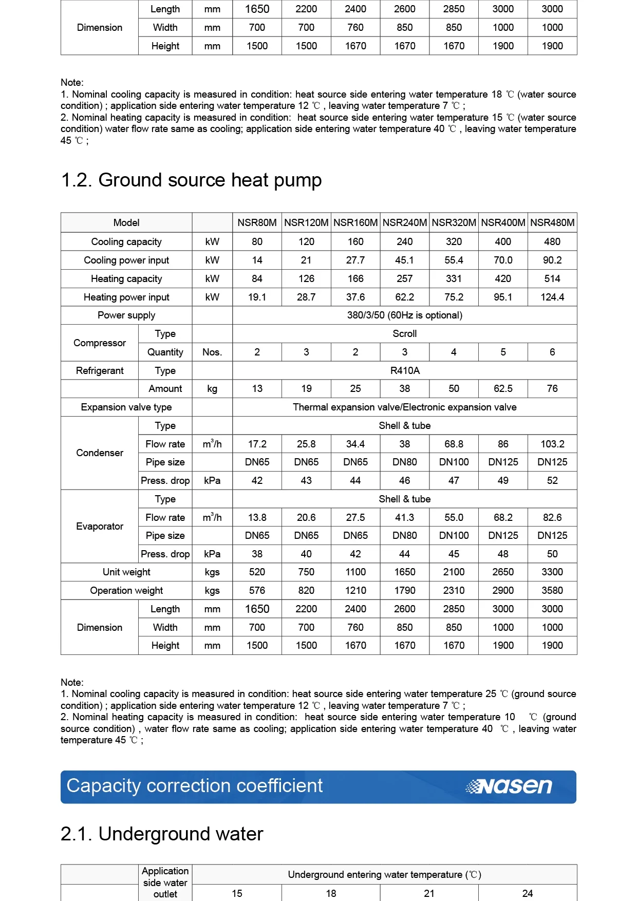 Scroll Geothermal Heat Pump, 80kW, 400kW, NASEN - detail 6
