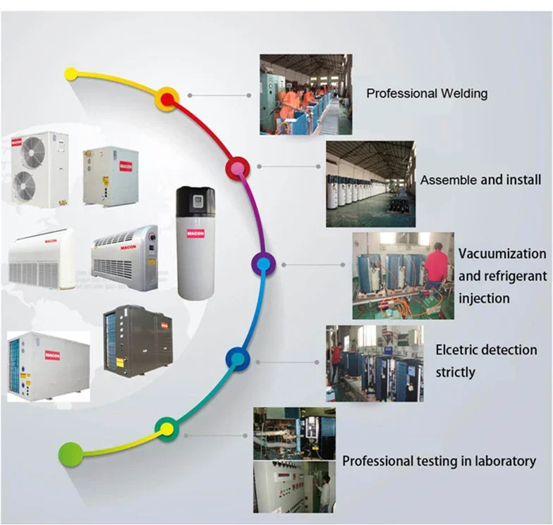 Industrial Water Chiller, 125kw, 380V - detail 20