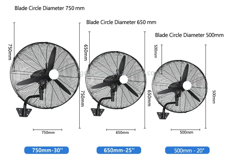 Wall Mount Oscillating Fan, Electric Power - detail 28