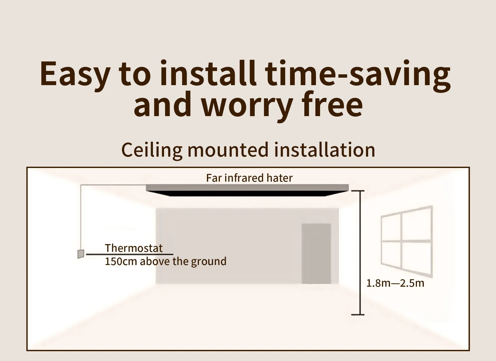 Radiant Heating Panel, 220V, 2000W - detail 16