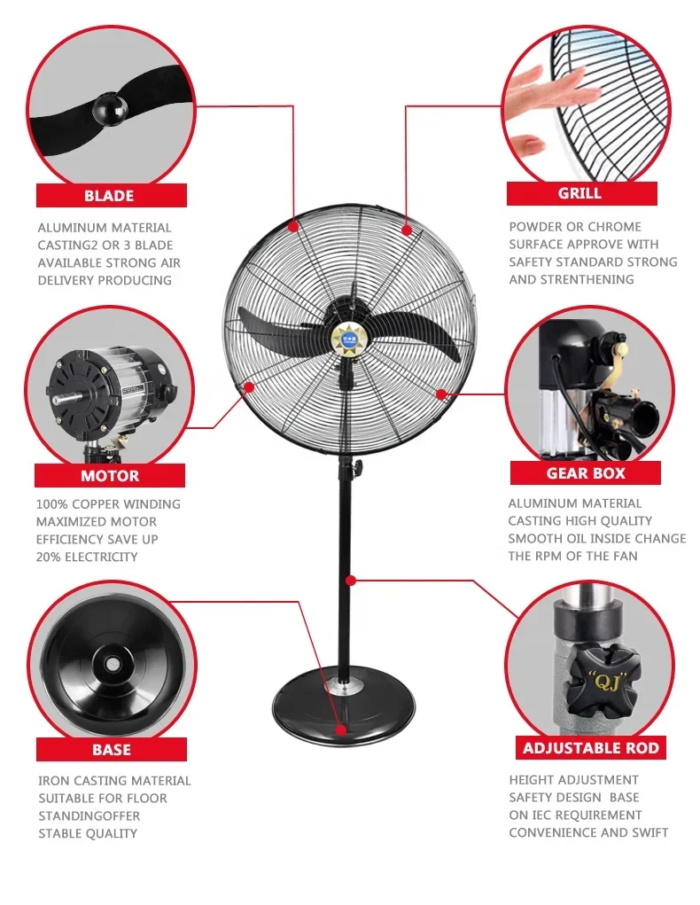 Orl Giant Fan, Copper, 90-190W(0.12-0.25hp), Metal - detail 4