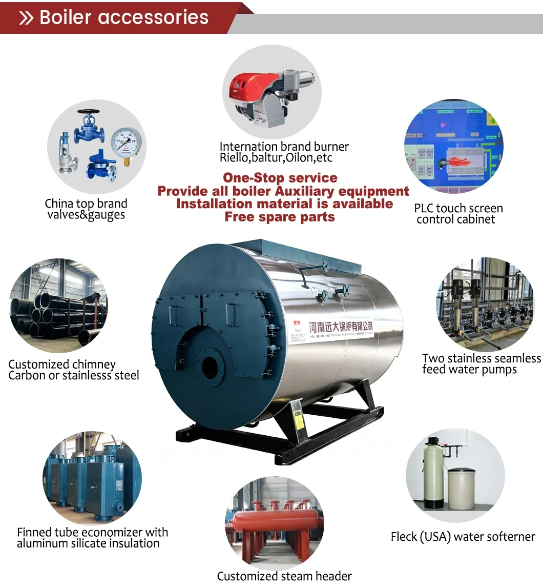 Steam Boiler, 1Ton, 1.5Ton, 2Ton, 3Ton - detail 16