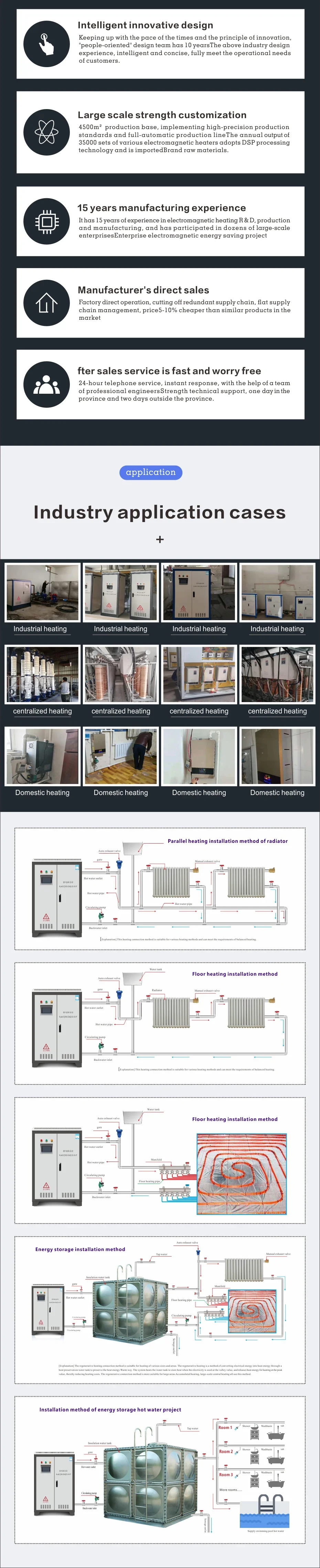 Water Boiler, Portable, 380V-8KW-18KW, Wall - detail 6