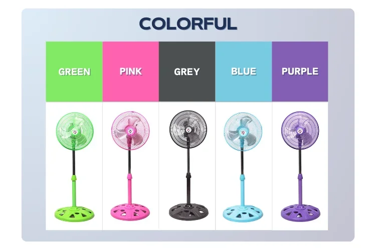 Oscillating Pedestal Fan, 110V, 45w(0.06hp), Metal - detail 8