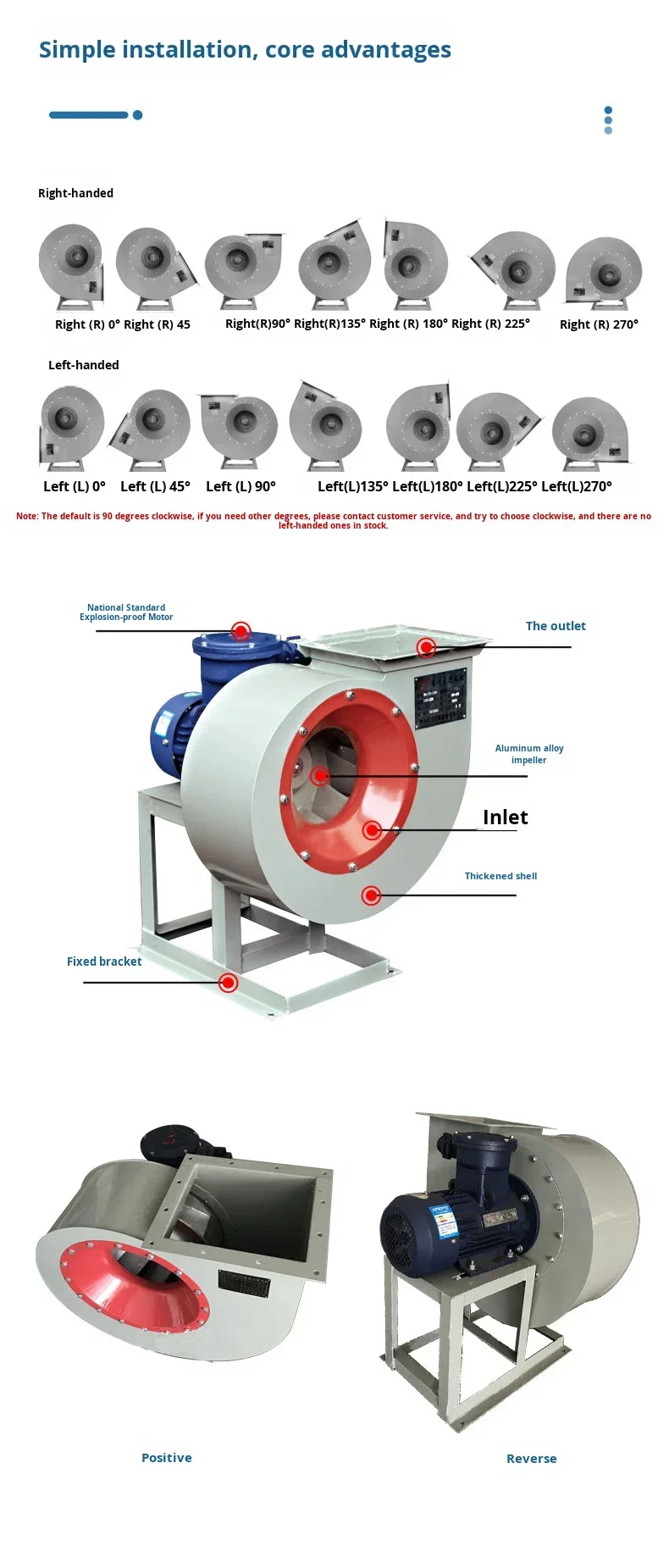 Centrifugal Fan, B4-72, Stainless, Steel, Explosion-proof - detail 24