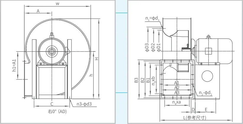 Radial Fan, 220 V, Cast Iron - detail 12
