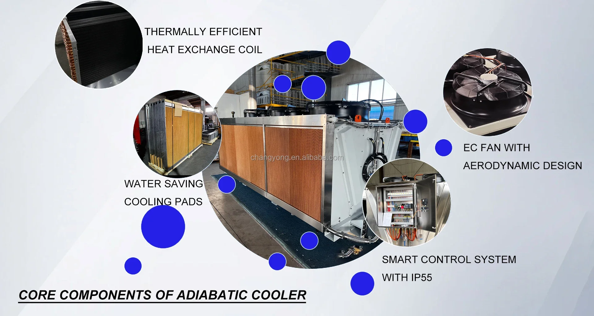 Dry Cooler, 100kw, customize, Stainless Steel - detail 22