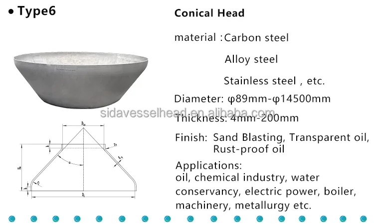 Fittings for Boiler, Stainless, Steel - detail 14