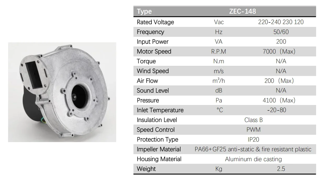 Radial Blower, ZSON, ZEC-148, 120V-240V, 0-24V - detail 8