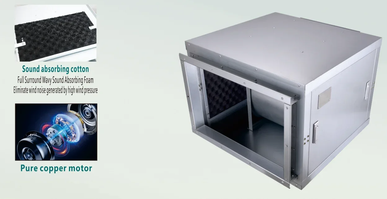 Commercial Kitchen Exhaust Fan, FULUDE, 5000 - detail 2