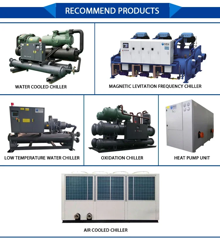 Water Source Heat Pump, 380V or 415V or 440V, 43kw---1073kw - detail 30