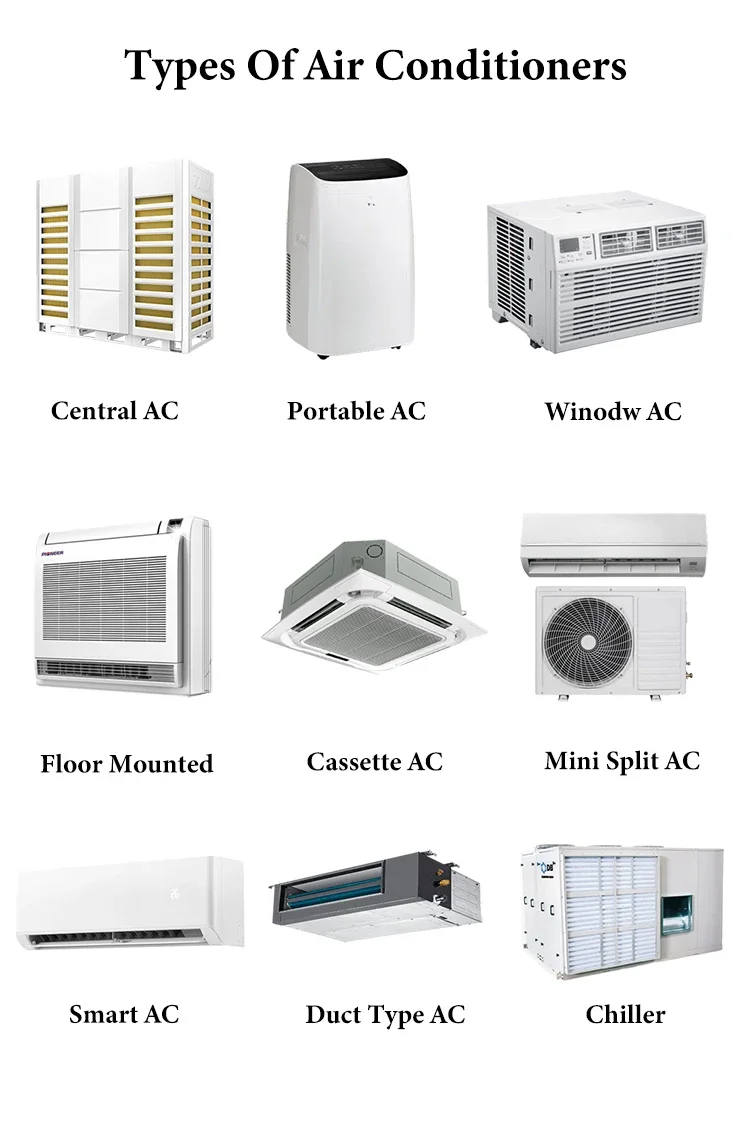 Type Air Conditioner, 9000, Inverter - detail 18