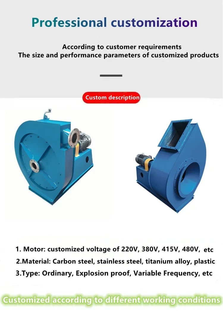 Centrifugal Fan, 380V, Stainless Steel - detail 2