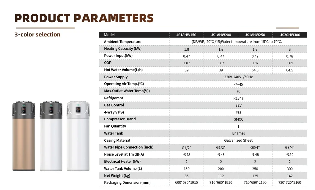 Air to Water Heat Pump, 250L, R134A - detail 4