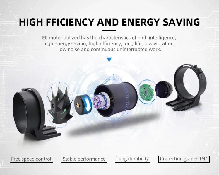 Inline Duct Fan, 6''8'', 110V, Electric - detail 8