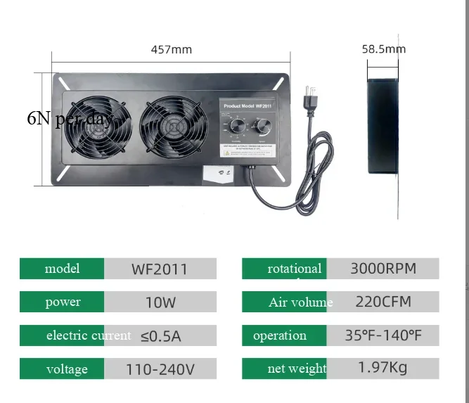 Axial Cabinet Fan, 110-240V, Wall, 120mm, 3000RPM - detail 4