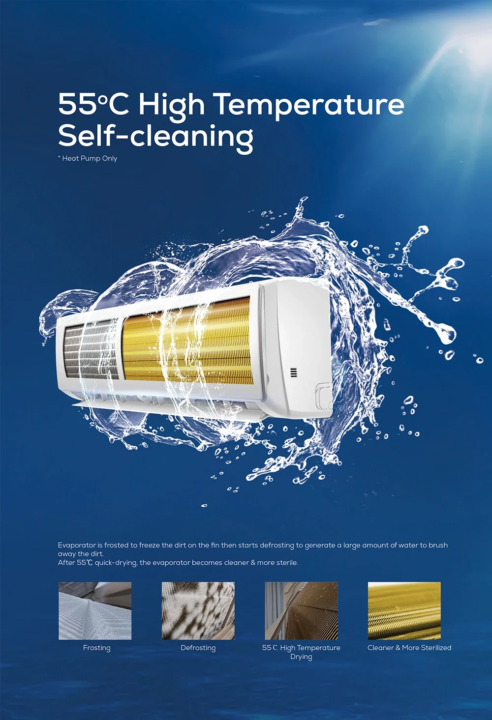 Smart Air Conditioner, R454B, 9000-36000btu, Inverter - detail 6