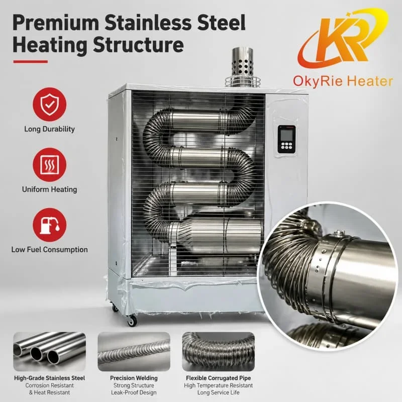 Infrared Diesel Industrial Heater, SD-10, 10KW - detail 24