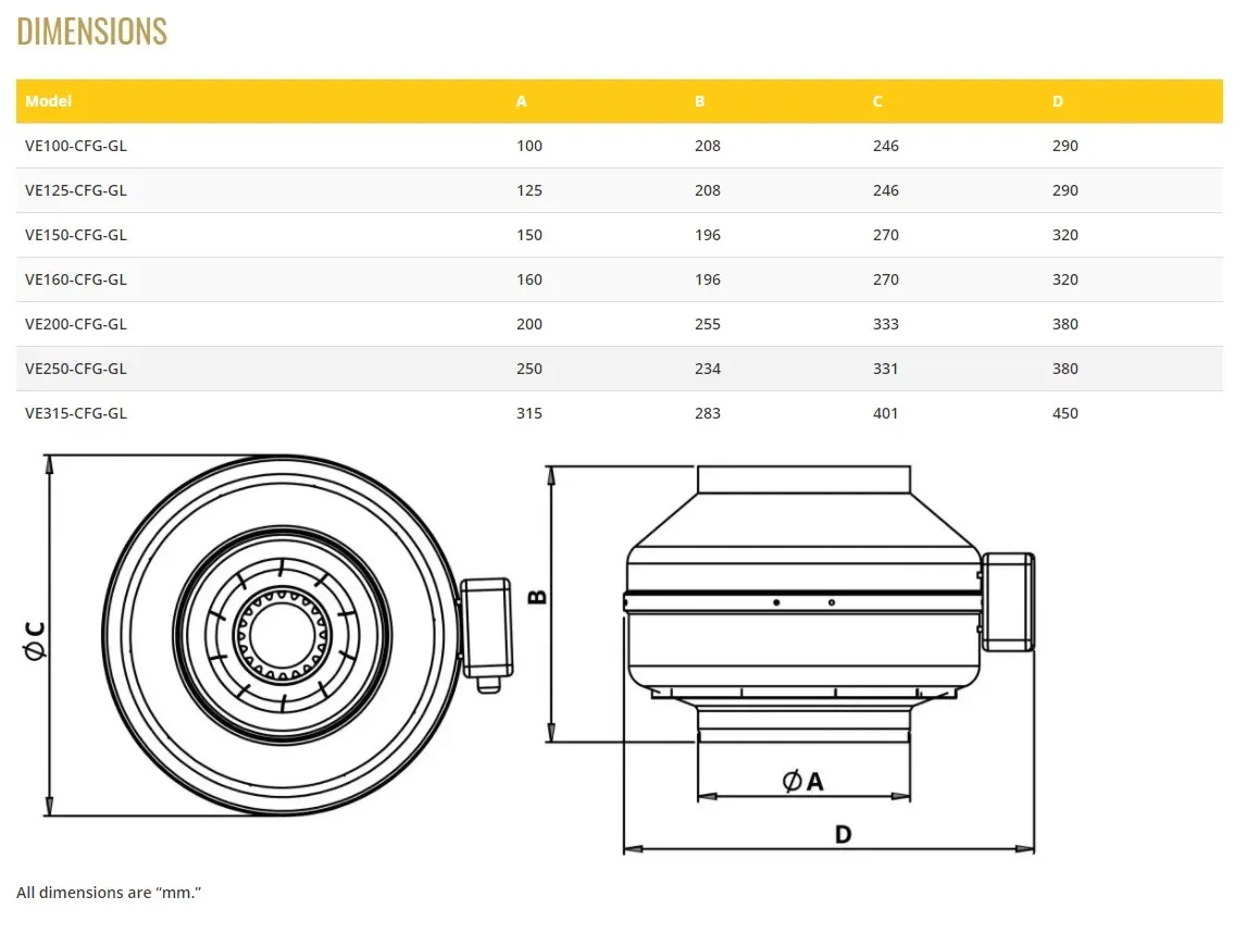 Centrifugal Exhaust Duct Fan, VENTEUROPE, VE160-CFG-GL - detail 8