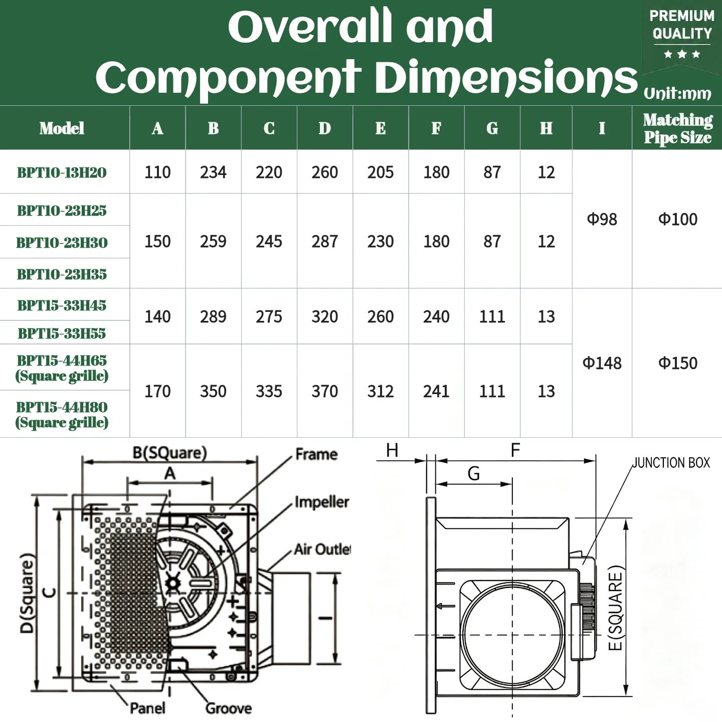 Inline Duct Fan, 120-480m³/h, HVAC - detail 10