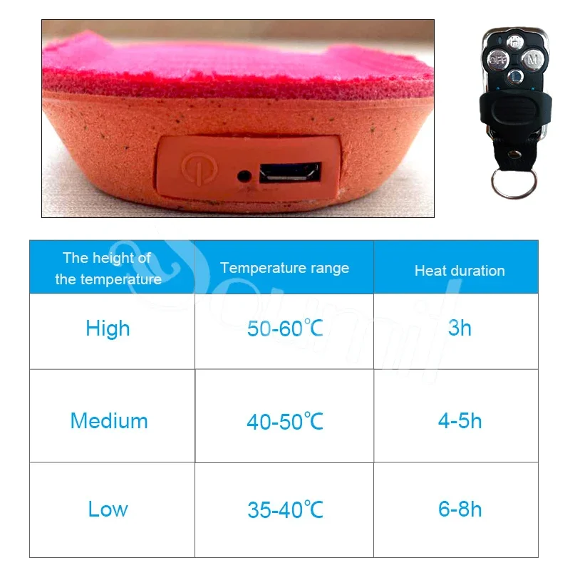 Foot Hand Warmers, heated shoes insoles, JS-006O-4 - detail 6