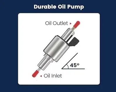 Parking Air Diesel Heater, 12v, 24v, 2kw, 5kw - detail 8