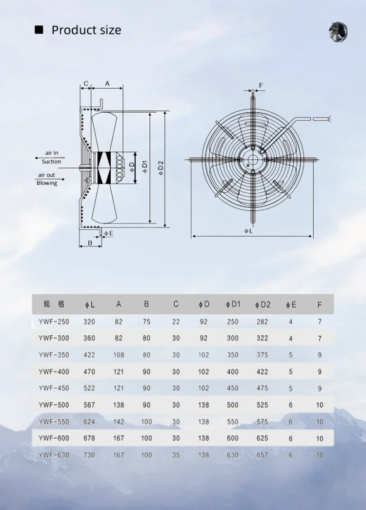 High Quality Silent Fan, 300mm, Wall, Axial - detail 6