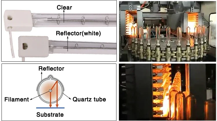 Electric Heaters, 600W, Quartz Glass, CE - detail 8