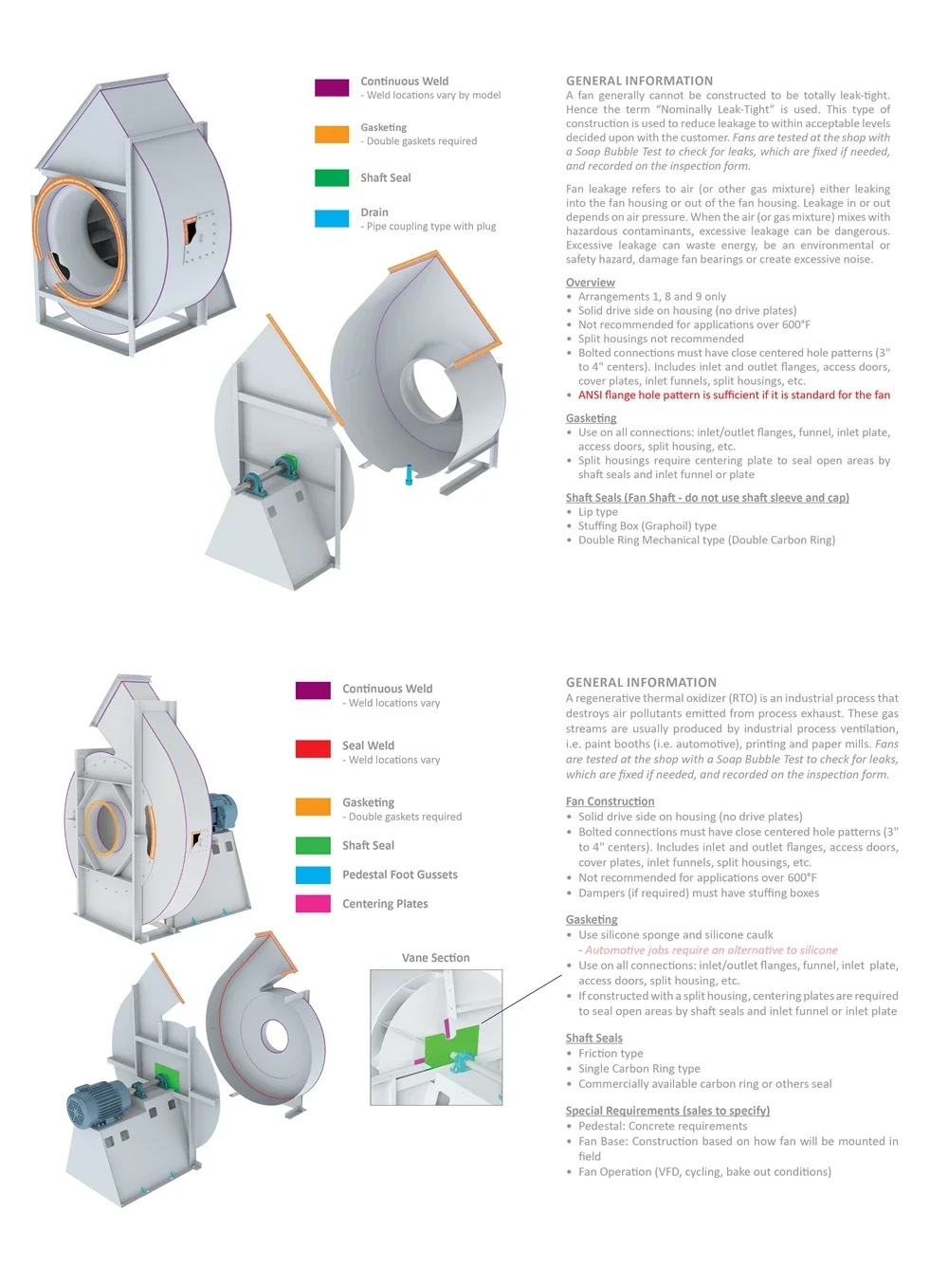 Iron Radial Pressurized Boiler, Cast, Centrifugal, 2.2-110KW - detail 10