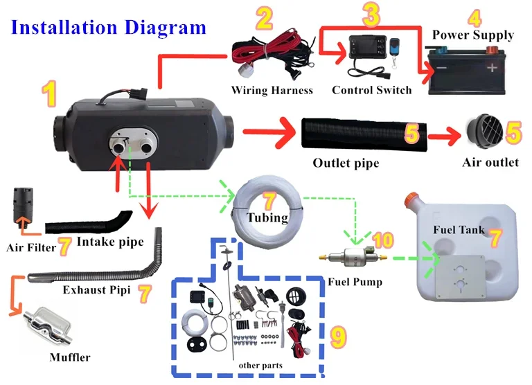 Water Parking Air Heater, 220V, 24v, 12v, 8KW - detail 42