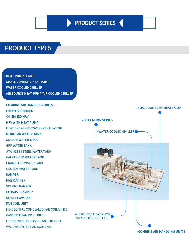 Swimming Pool Heat Pump, AIKE, 20kw, 40kw, 60kw - detail 2