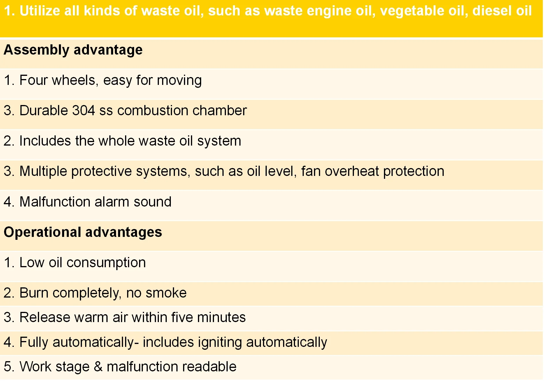 Burning Workshop Oil Heater, 400, 000Btu - detail 20
