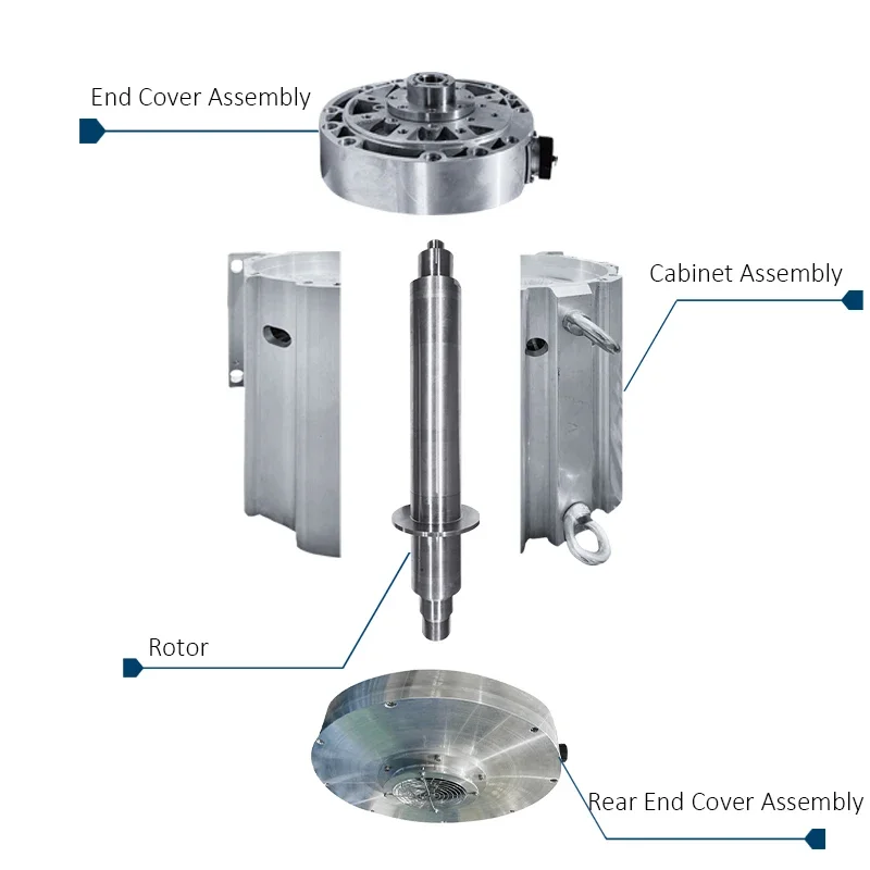 Centrifugal Blower, 380 V, Electric - detail 10