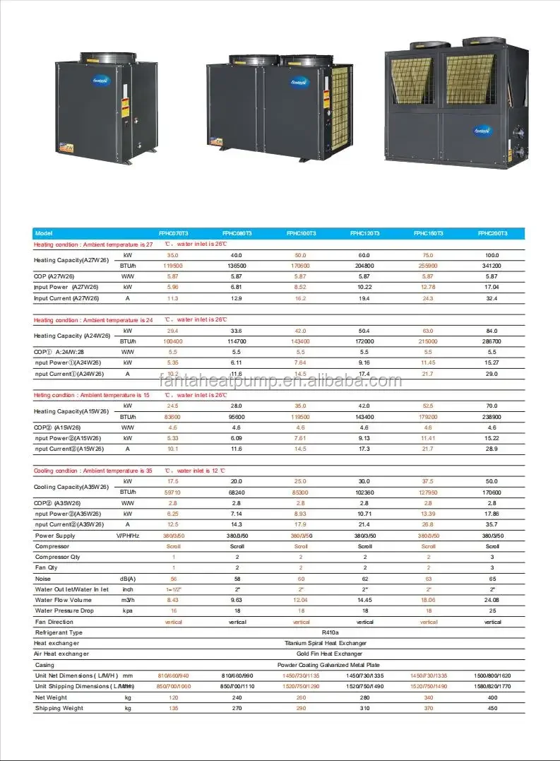 Air Source Heat Pump, 380V, 17.54kW - detail 22
