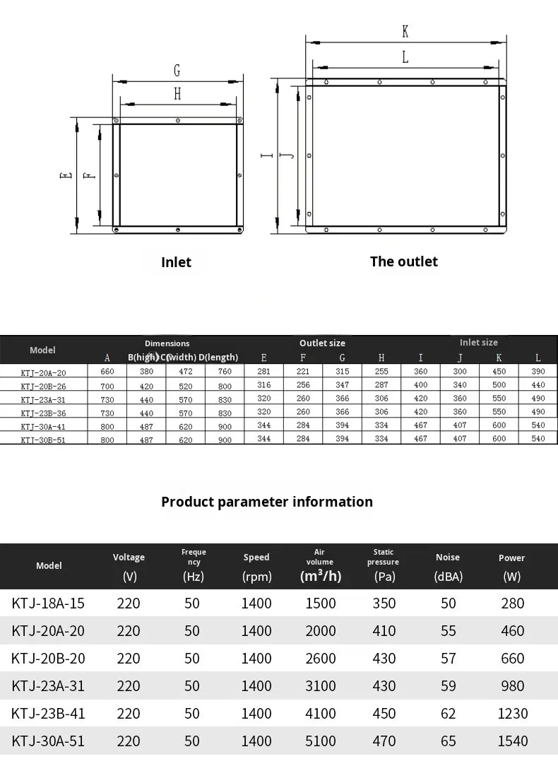 Centrifugal Fan, HVAC, 220 V, Corded Electric - detail 22