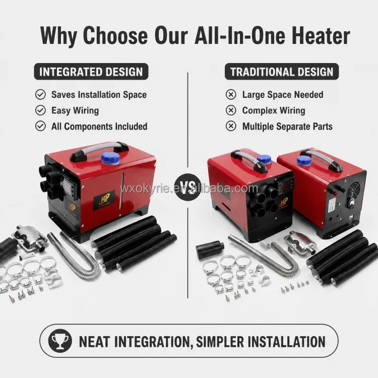 Okyrie Diesel Air Heater, 12V, 24V, 5000W, 8KW - detail 12