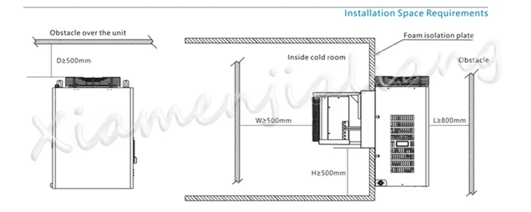 Condensing Unit, 2hp, 3hp, Monoblock - detail 10