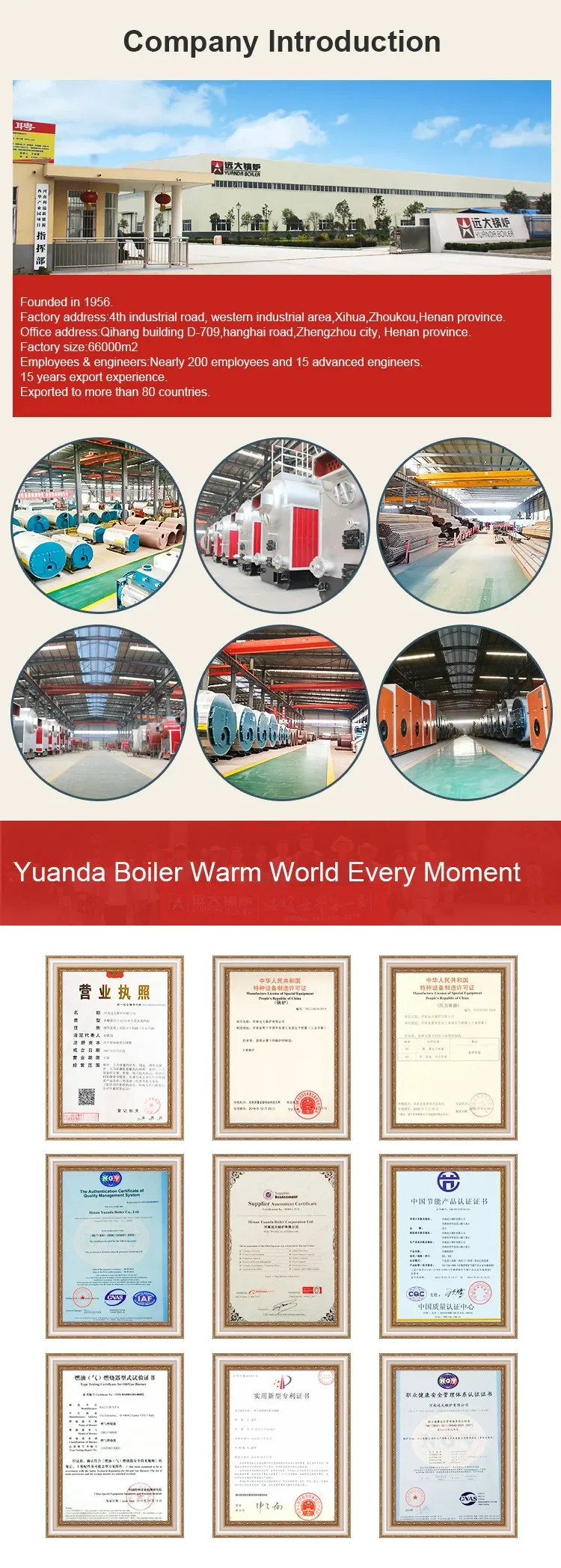 Coal Biomass Boiler, Carbon Steel, economizer - detail 12