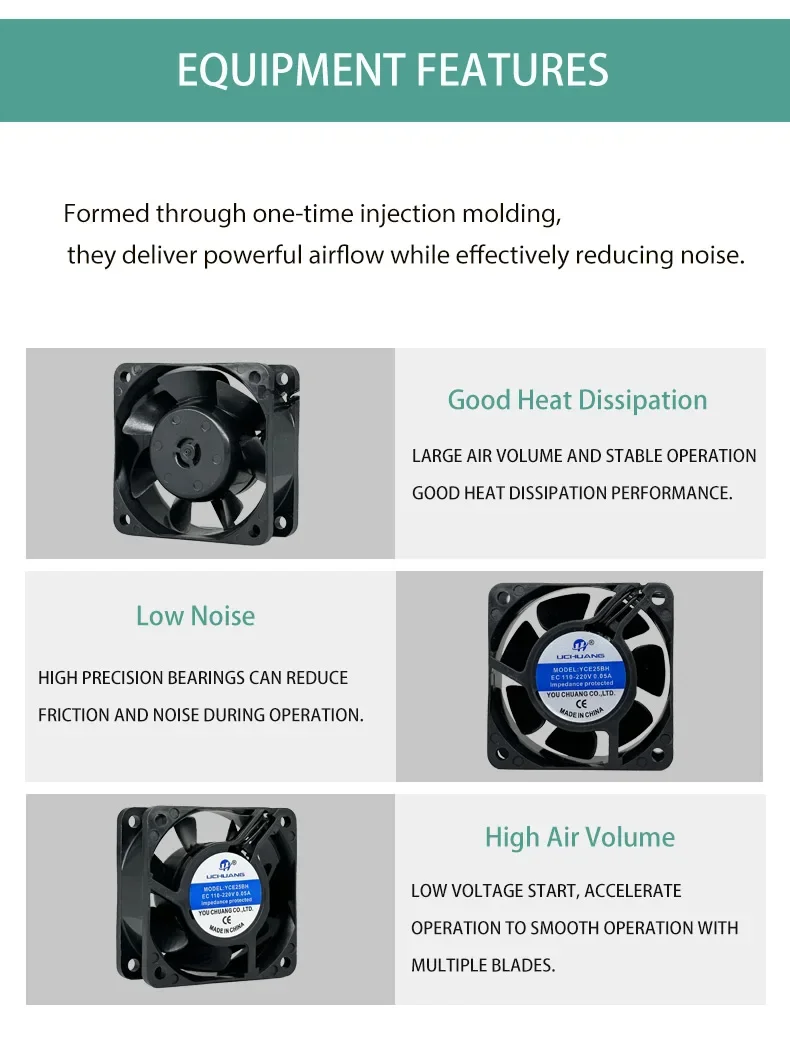 Energy-saving Brushless Ball Bearing, 6025, 110V~220V, 6cm - detail 6