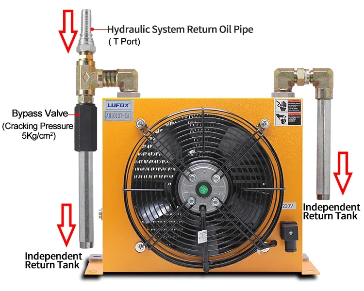 Ah1490tb Air Cooler, AC110V, 11.5KW - detail 30