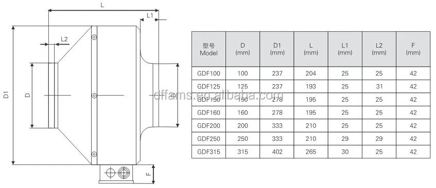 Centrifugal Fan, 315mm, Inline, Plastic - detail 6