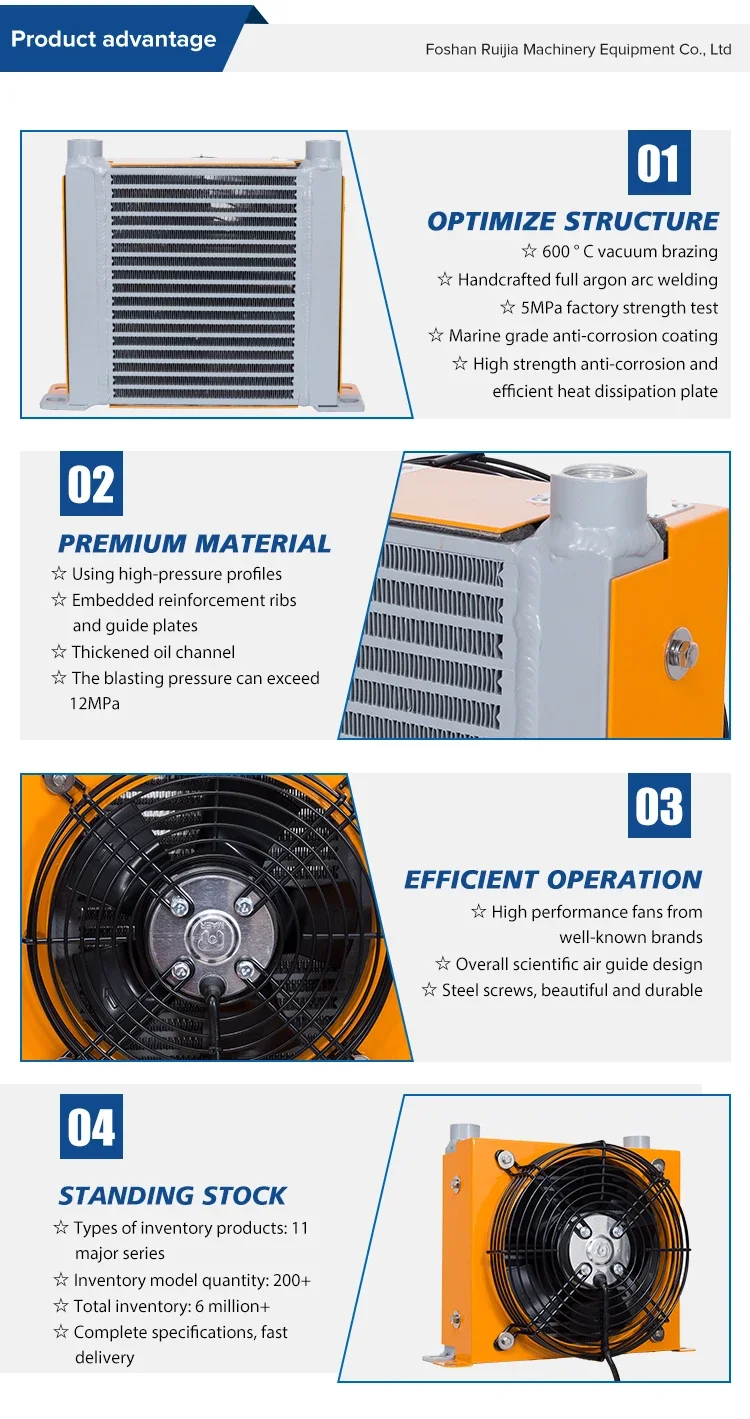 Air Cooled Oil Cooler, 220v, aluminum - detail 14