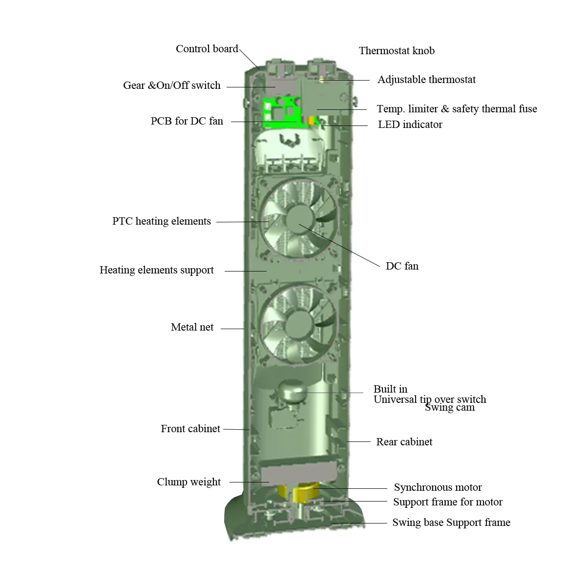 Mode Manual Ceramic Fan, 220-240V, 2000 W - detail 32