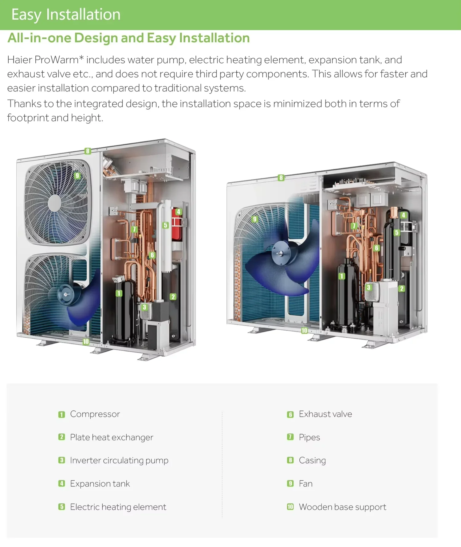 Water Pumpheat Pump, R290, Ducted, Monoblock - detail 44