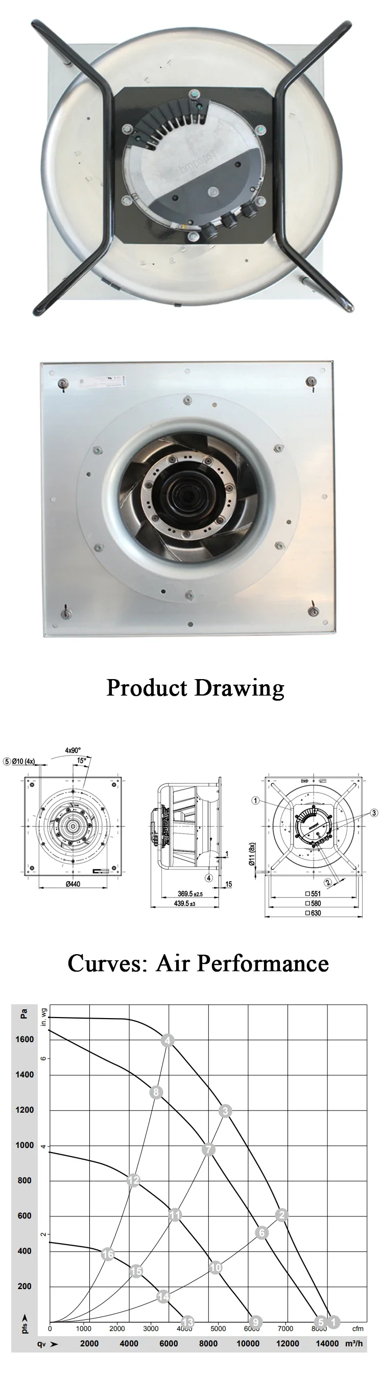 Plug Fan, K3G450-PA31-03/F01, 400V, 6.8A, 450MM - detail 4