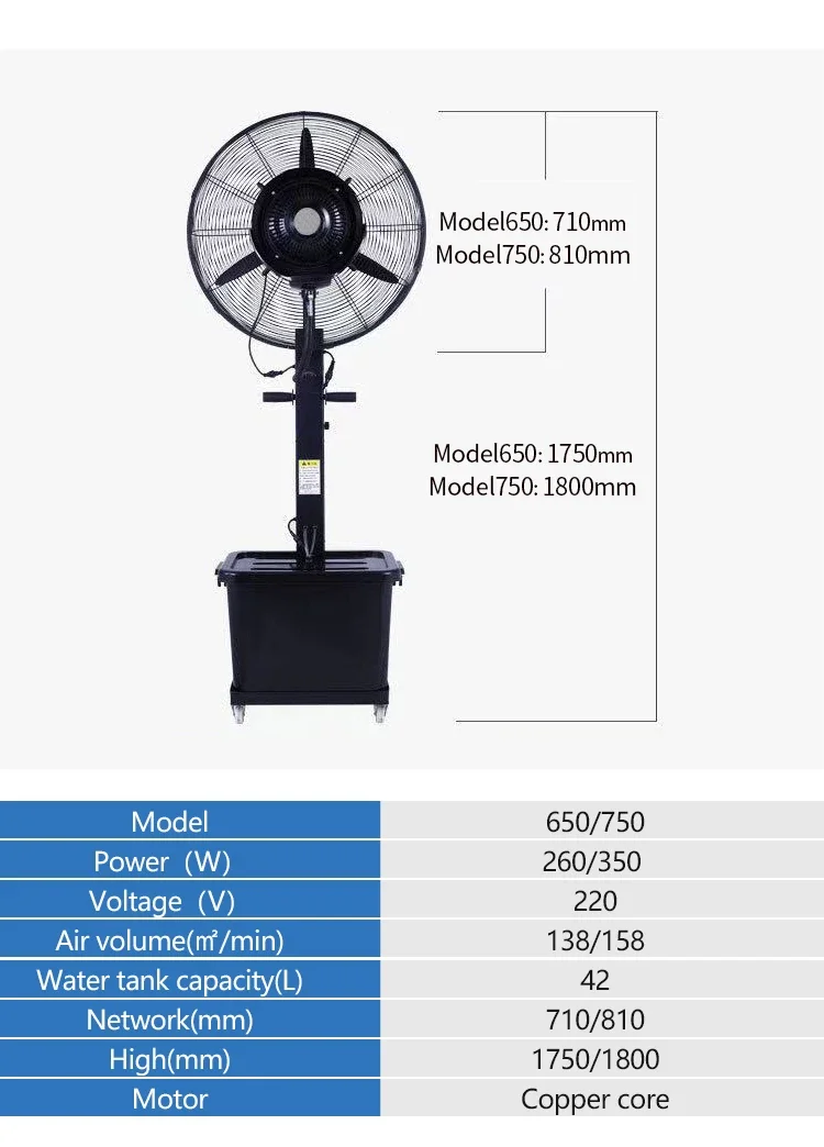 Pedestal Fan, 40L, 180W(0.24hp), Plastic - detail 14